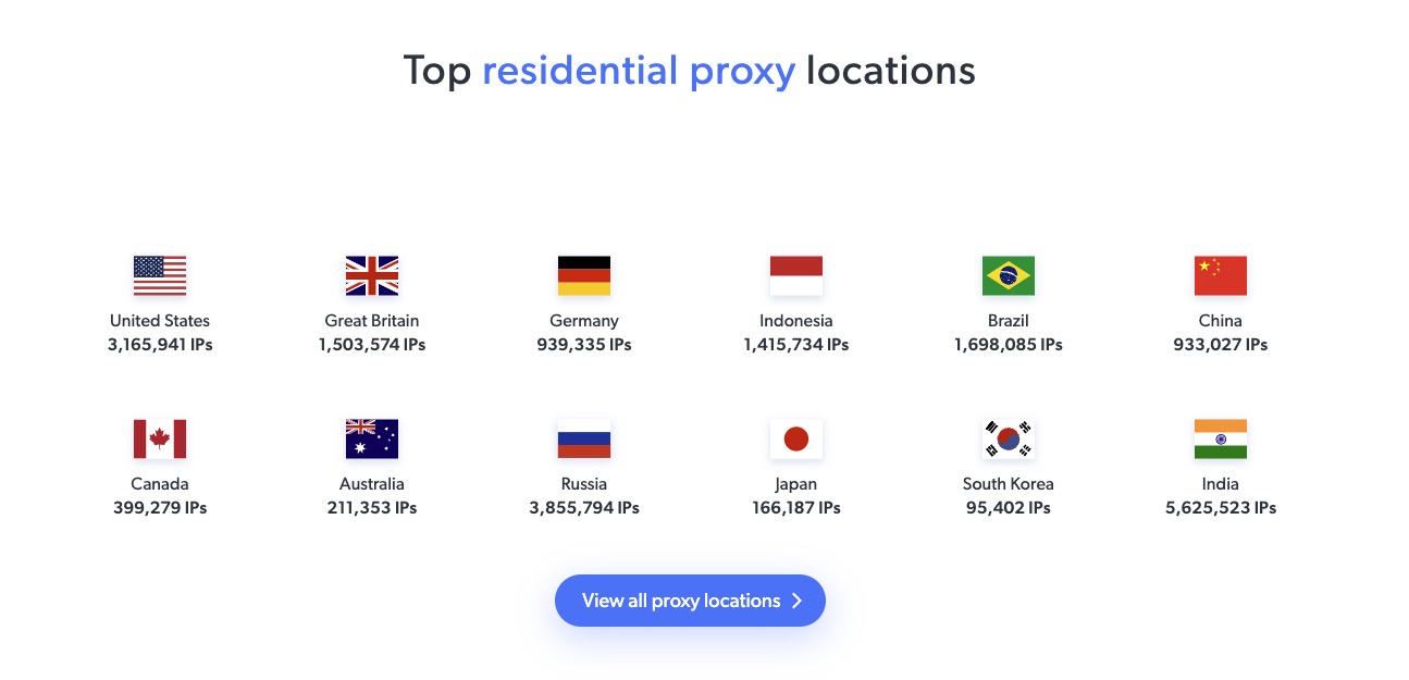 Screenshot of Brightdata tool depicting the locations of the offered residential proxies