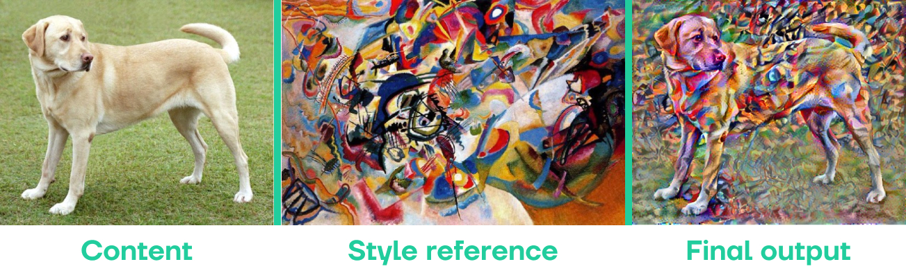 Beispiel eines Neural Style Transfers anhand eines Golden Retrievers und eines abstrakten Kunstwerks