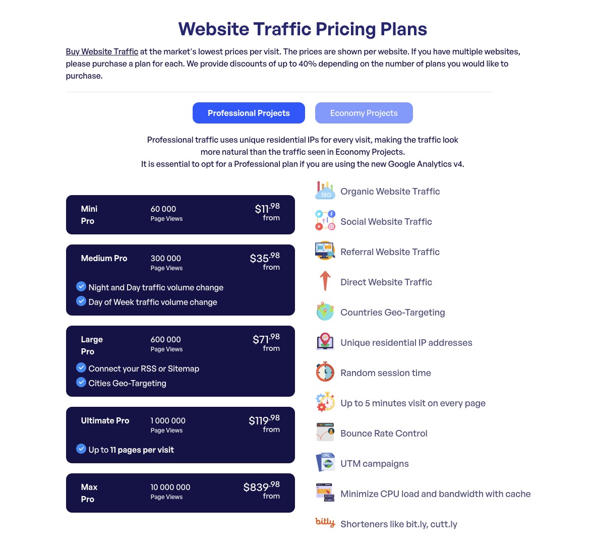 Use Rotating Proxy in Diabolic Traffic Bot - Free Proxy Blog