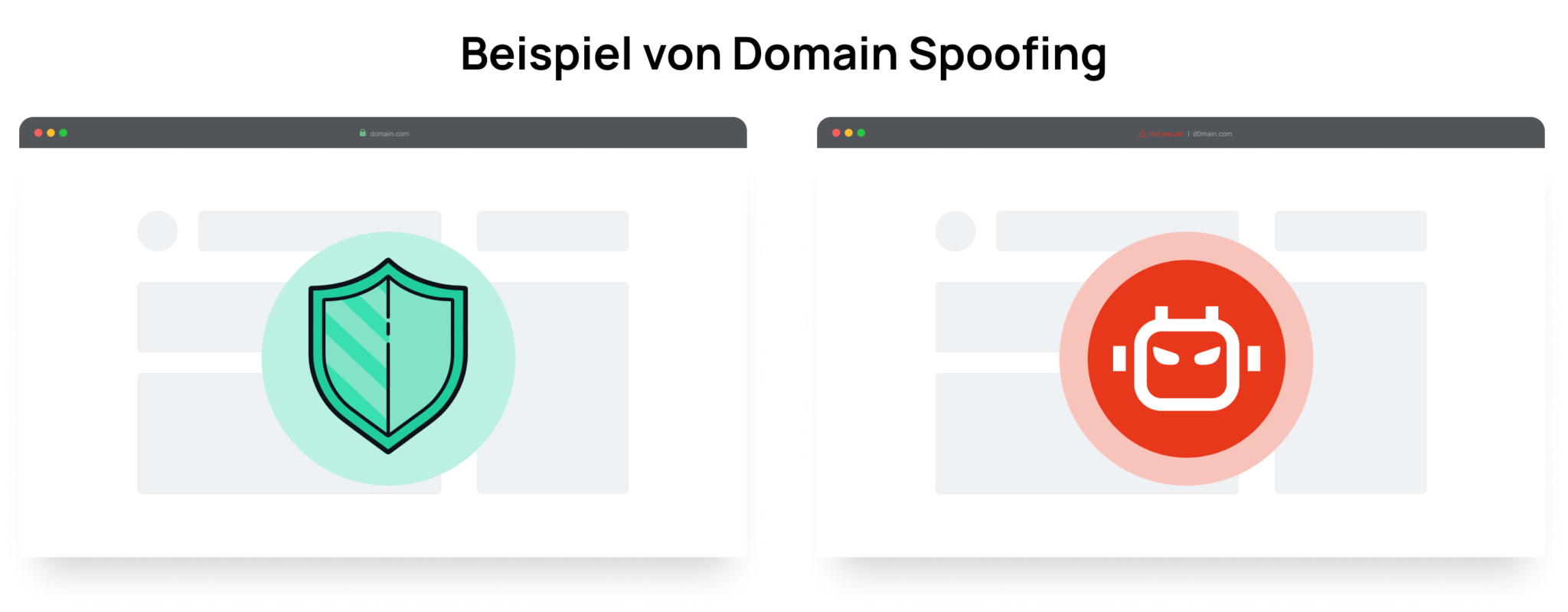 Domain Spoofing Beispiel
