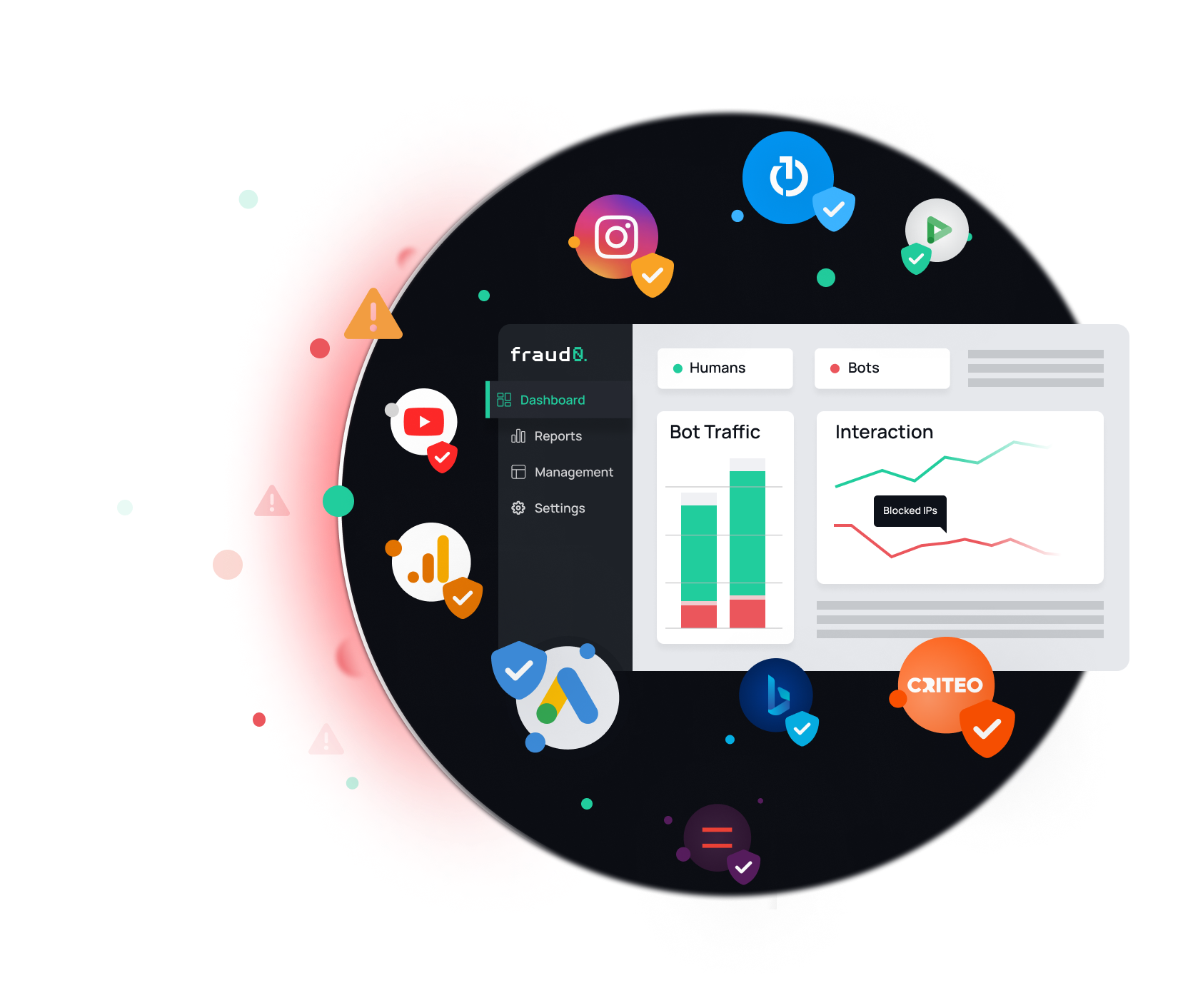 Bot Detection & Marketing Intelligence - powered by AI