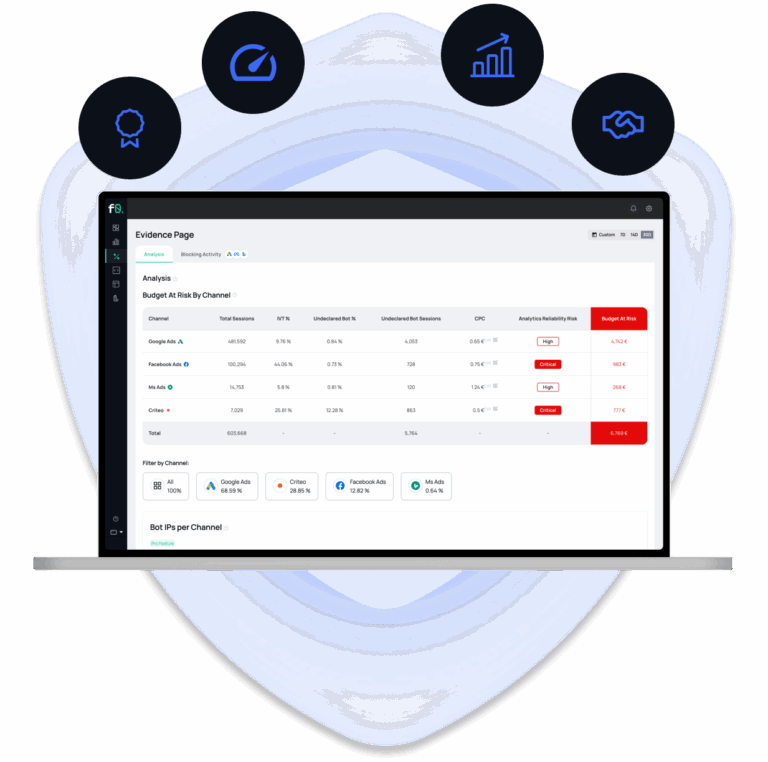 Visual showing a laptop mockup with a fraud0 dashboard. In the background is a blue shield symbolizing that fraud0 is protecting their customers.