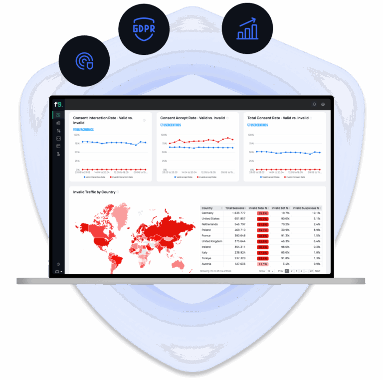 Visual showing a laptop mockup with a fraud0 dashboard. In the background is a blue shield symbolizing that fraud0 is protecting their customers.
